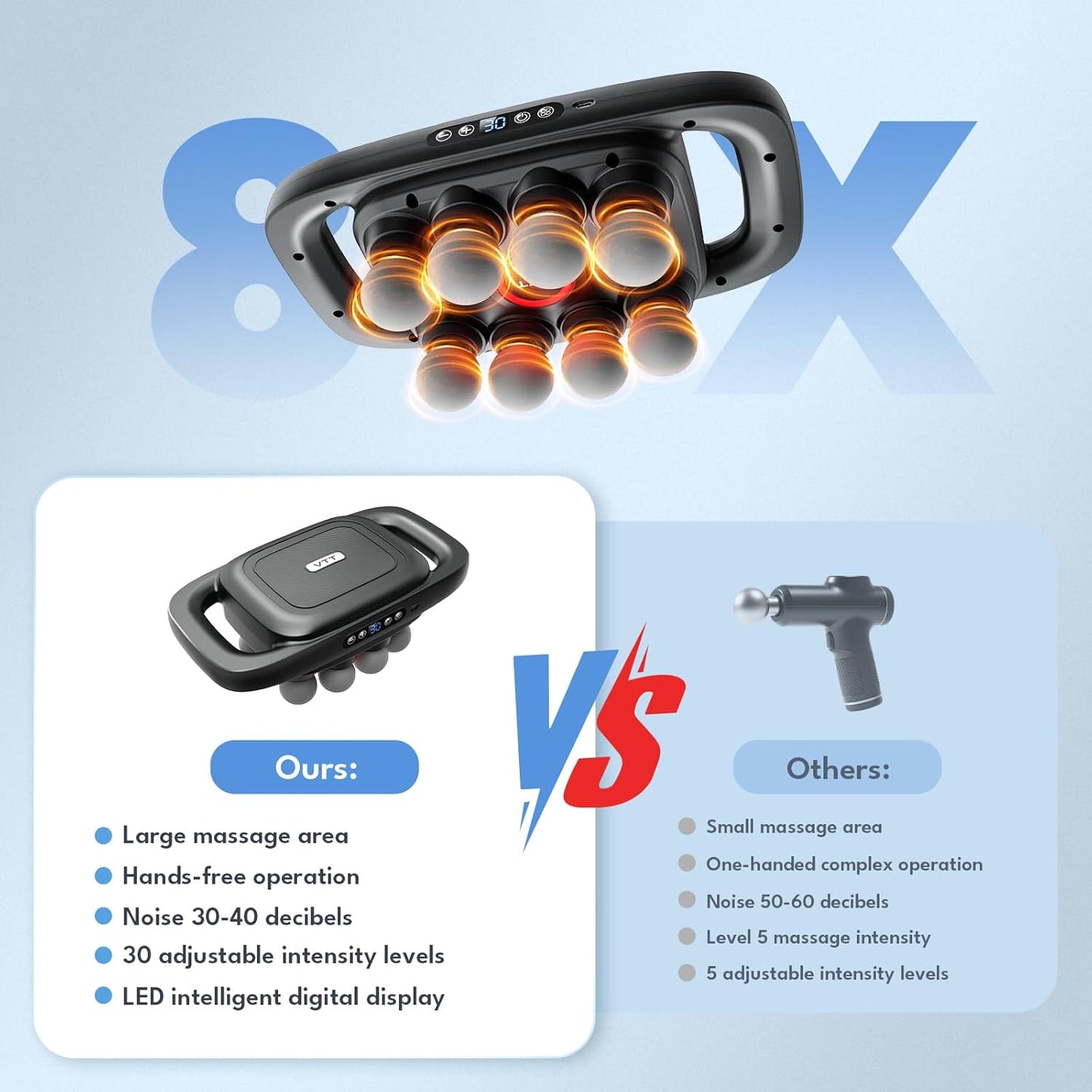 BodyZen Deep Tissue Massager